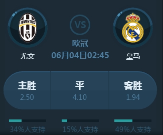 如此激烈的
